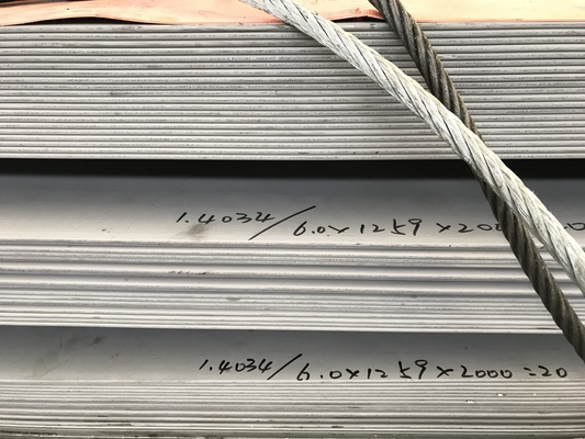 AISI 420 Stainless 420A, 420B, 420C Steel Strip, Coil, Sheet And Plate